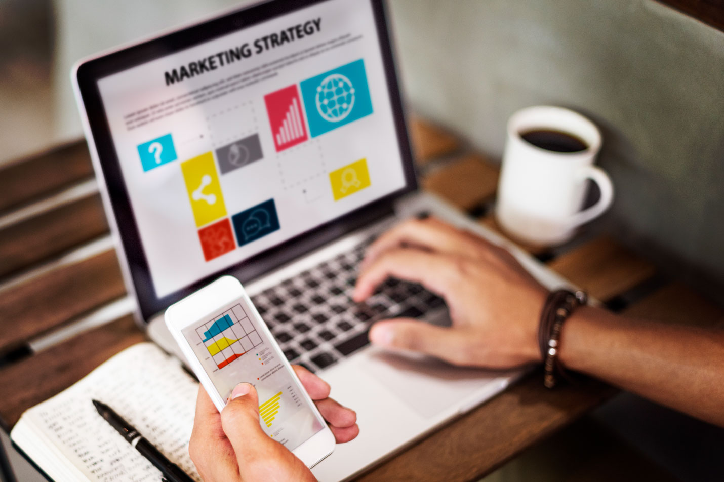 Social Media y Marketing